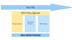 20231220_Scheme for ERA Policy Structure.jpg