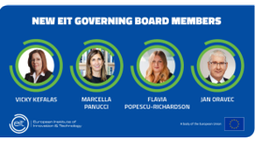 20250616 new EIT Board Members (by EIT).png